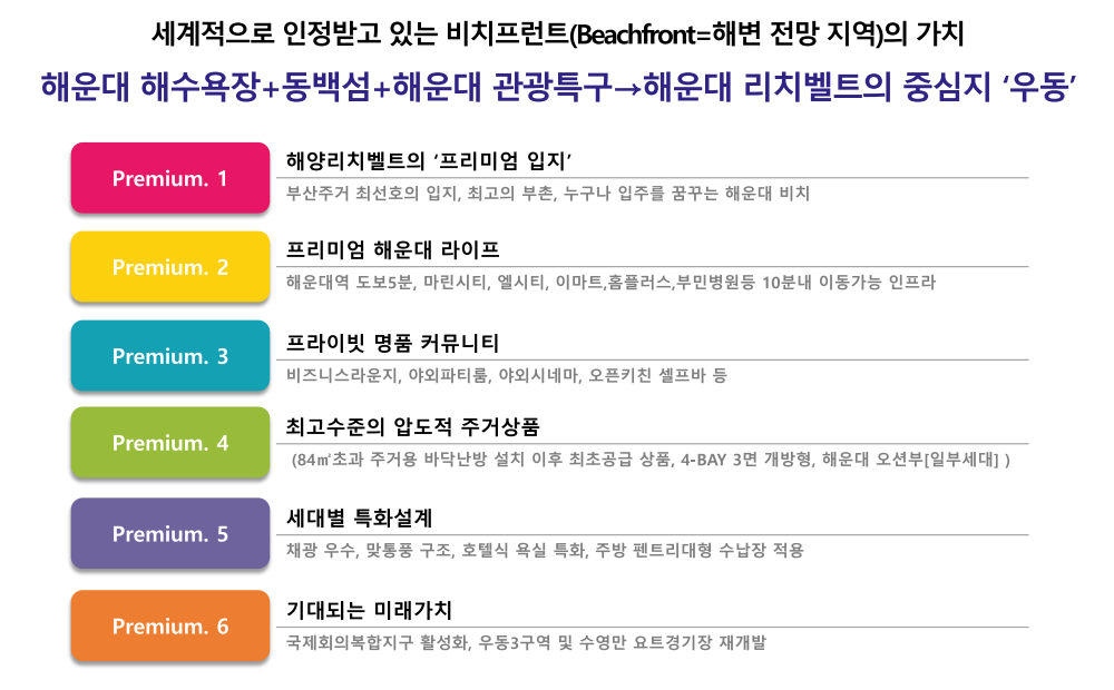 이미지명