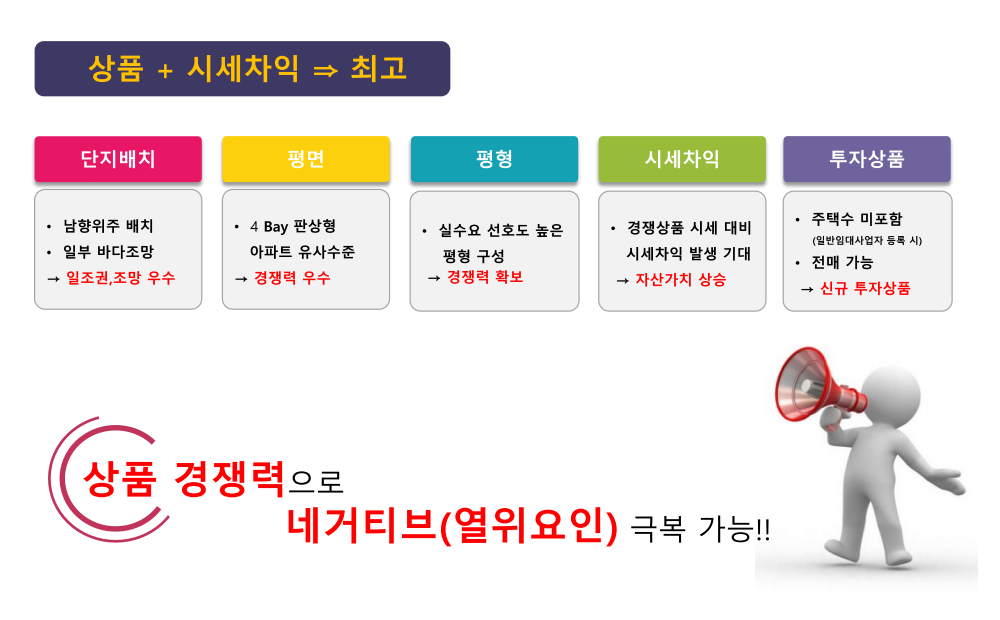 이미지명